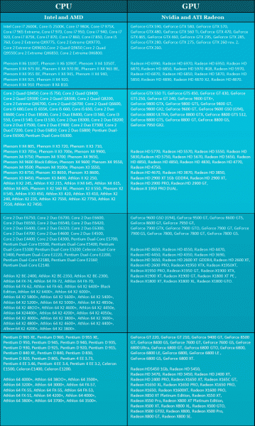 Процессоры соответствующие видеокарте
